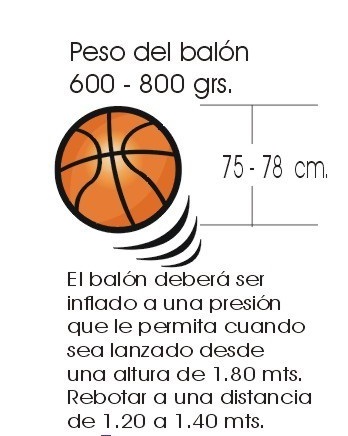 cuanto pesa la pelota de basket